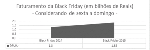 balck friday