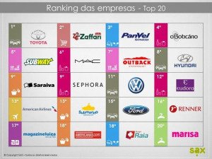 lista