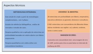 omnichannel-gs1-3