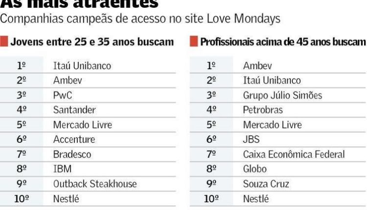 arte08carr-301-love-b2