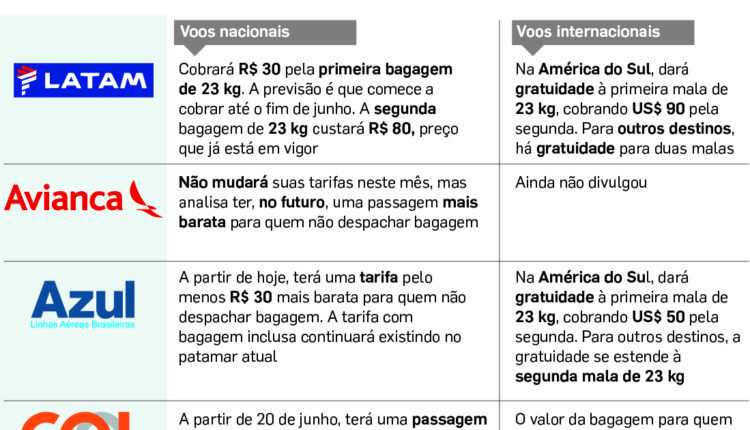abordo-paga12-1098px-100