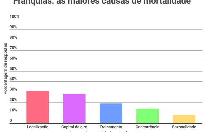grafico-21-06