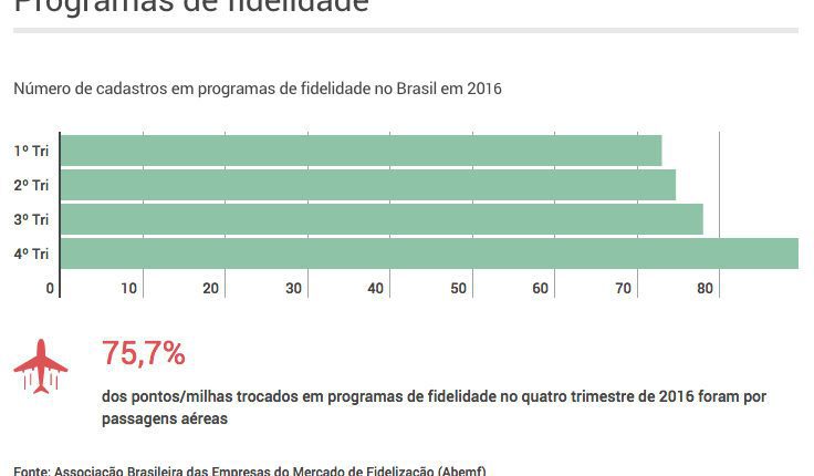 infografico-05-06-2