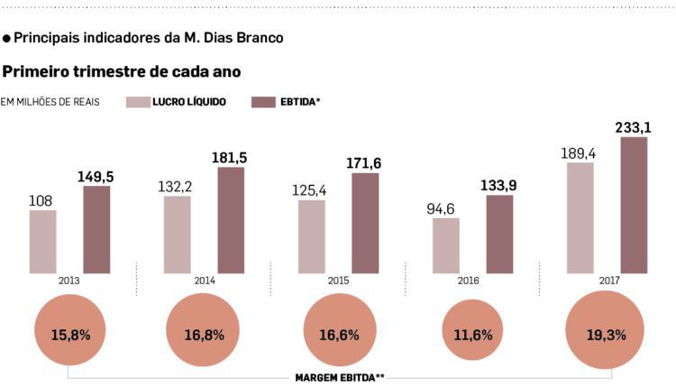 infografico-18-06