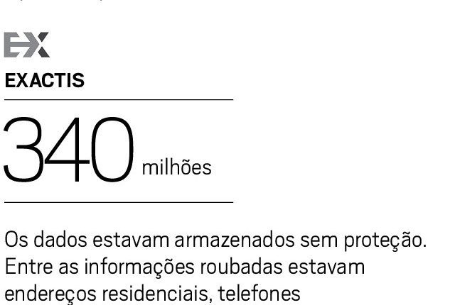dados-epoca