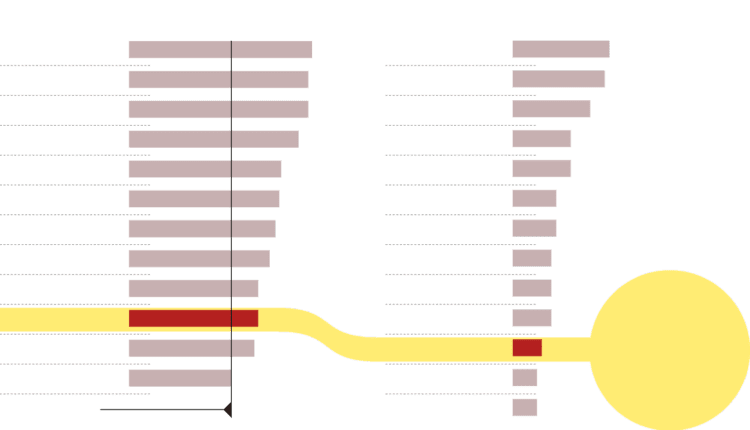 InternetVarejoWEB-col-3