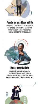 beneficios