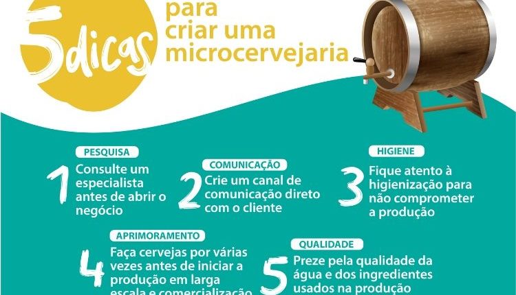 sebrae-cerveja