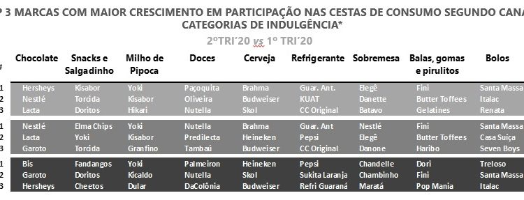 indulgencia4