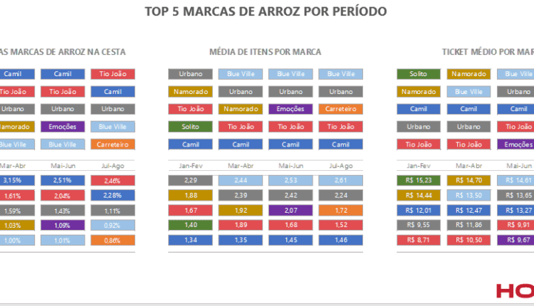 arroz-horus4